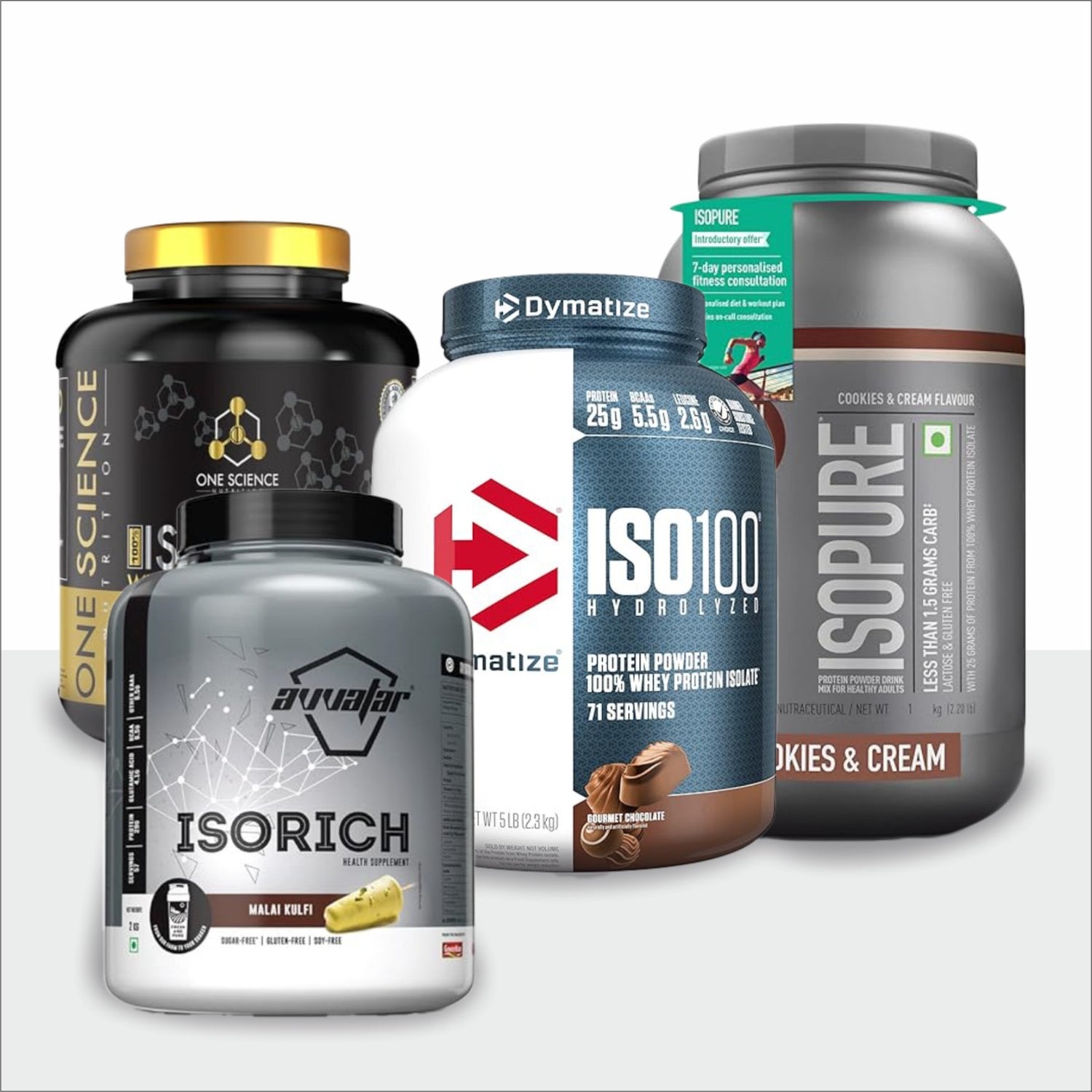 Isolate Protein - Protein world