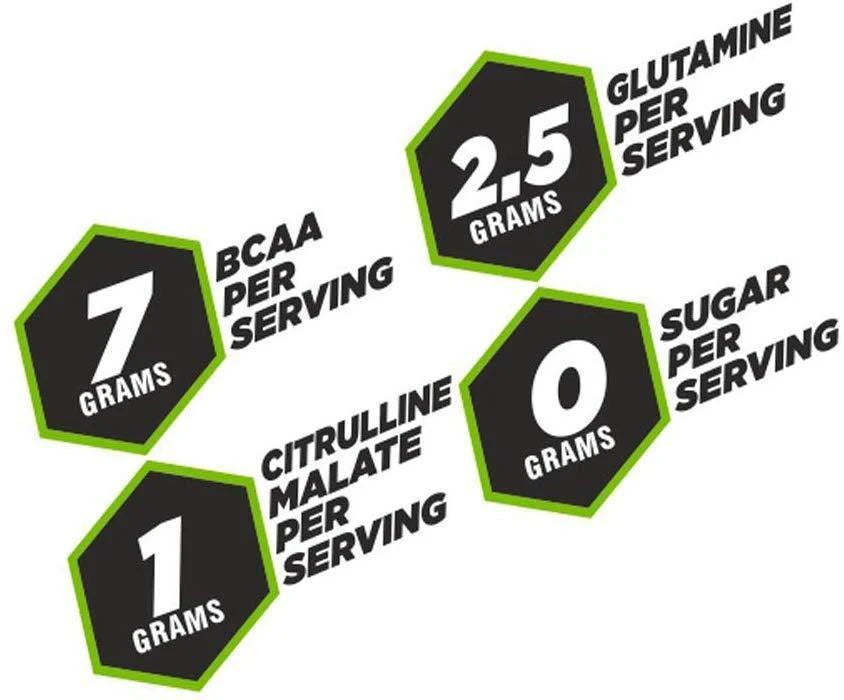 Big Muscles Nutrition SPEED BCAAX7 - Protein world