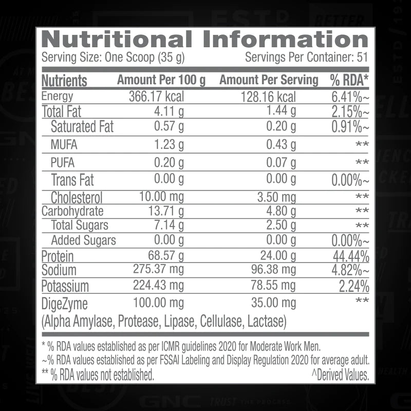 GNC Whey Pro - Protein world