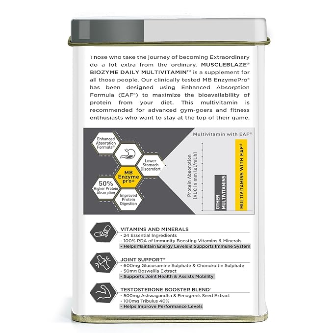 MuscleBlaze Biozyme Daily Multivitamin - Protein world