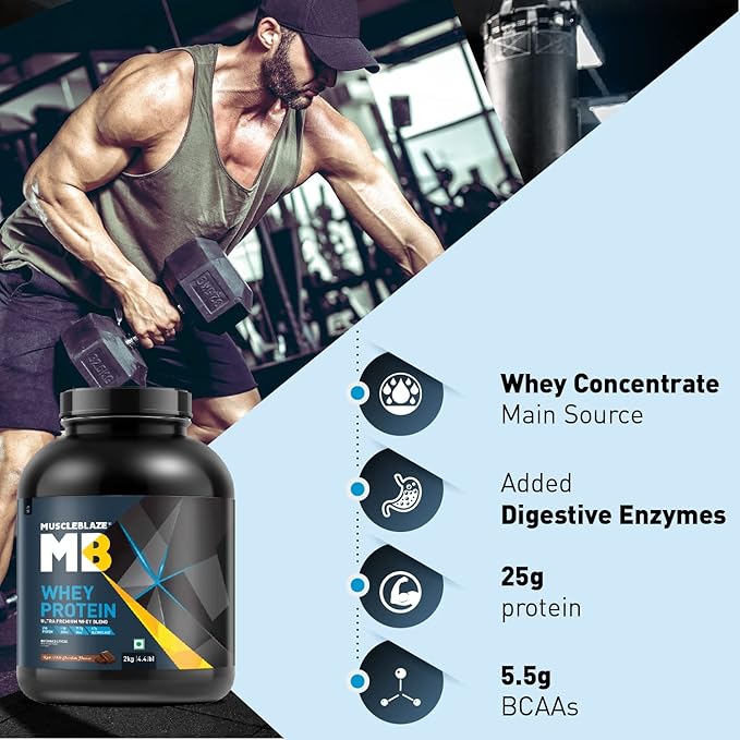 Muscleblaze Whey Protein Concentrate - Protein world