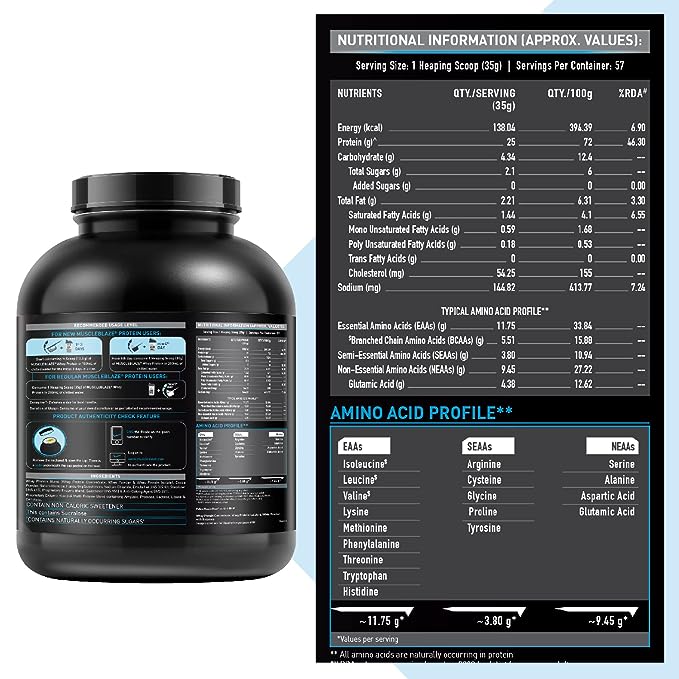 Muscleblaze Whey Protein Concentrate - Protein world