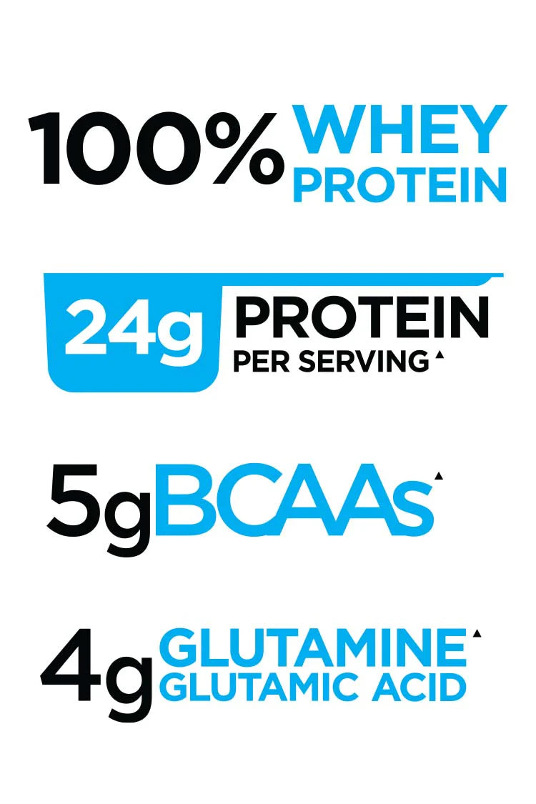 Rule 1 Whey Blend - Protein world