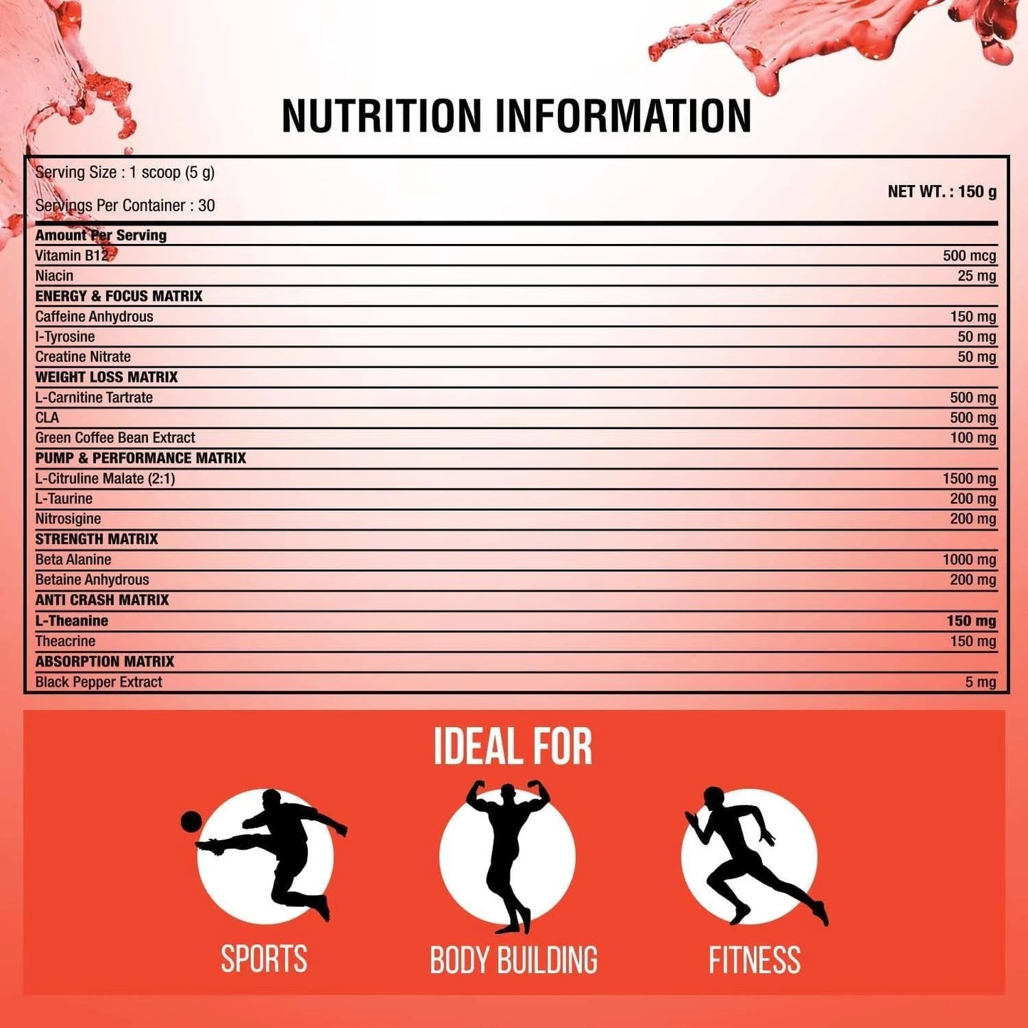 Big Muscles Nutrition Shredz Pre - Protein world