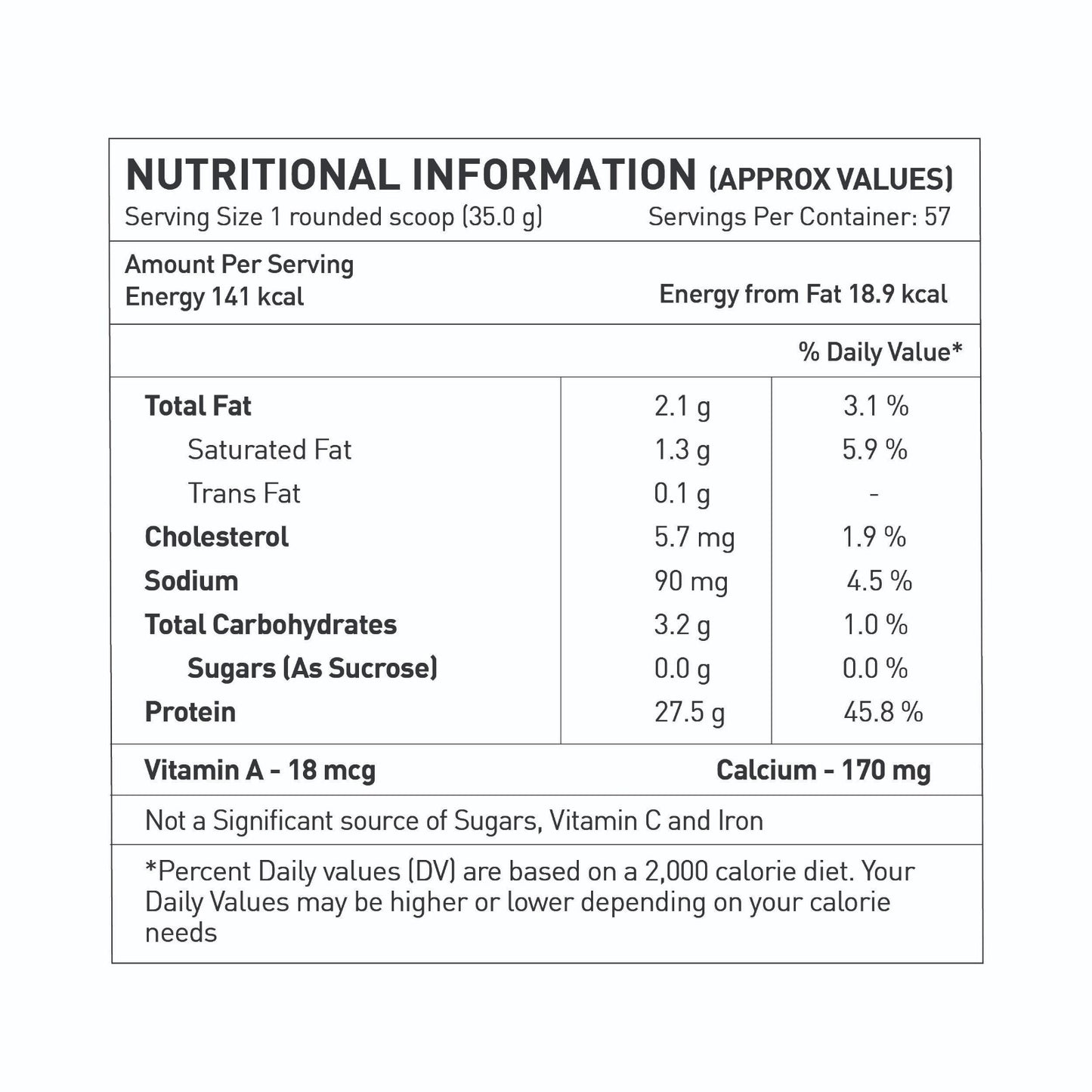 Avvatar Performance Whey
