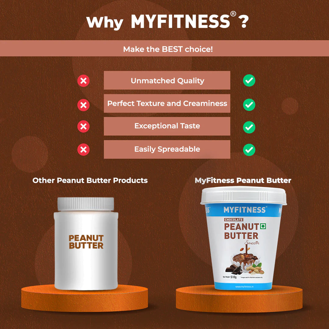 My Fitness Chocolate Peanut Butter - Protein world