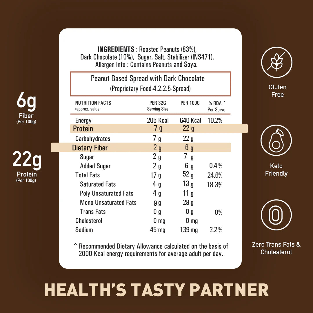 My Fitness Chocolate Peanut Butter - Protein world