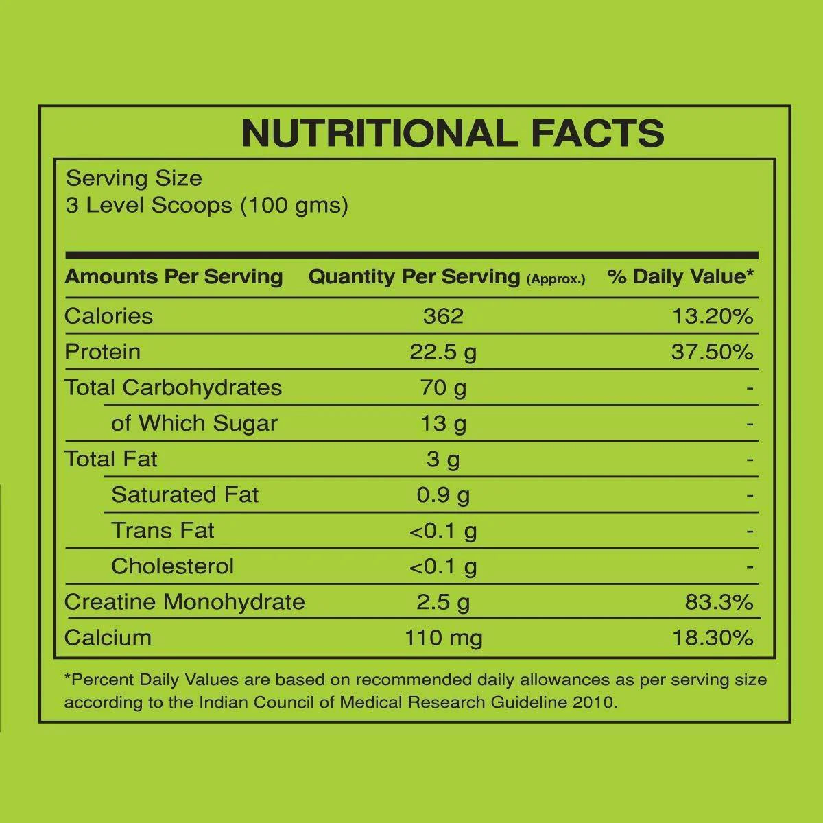 Big Muscles Nutrition Body Fuel Hardcore - Protein world