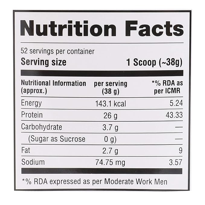 Labrada 100% Whey 1.81 kg - Protein world