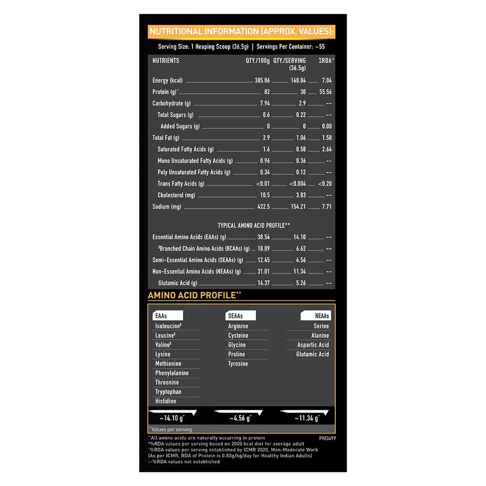 Muscleblaze Whey Gold - Protein world