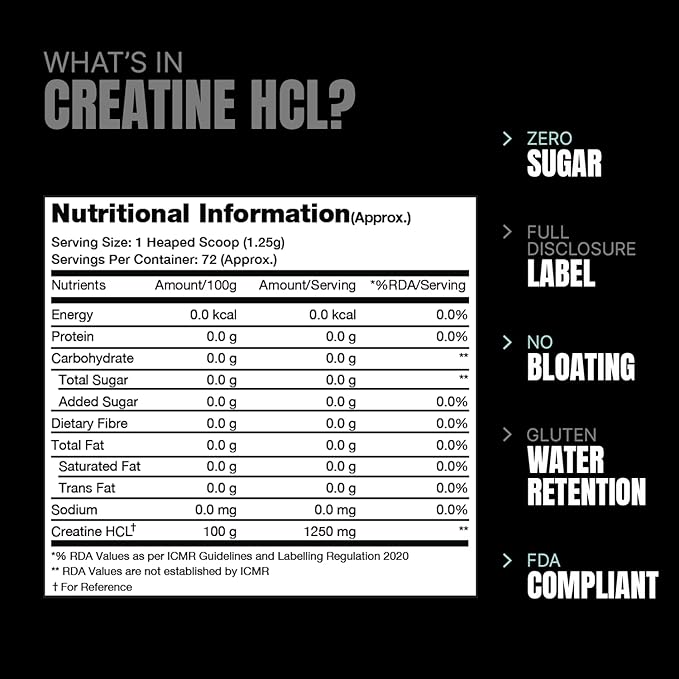 Prosupps Creatine HCL 90gm - Protein world