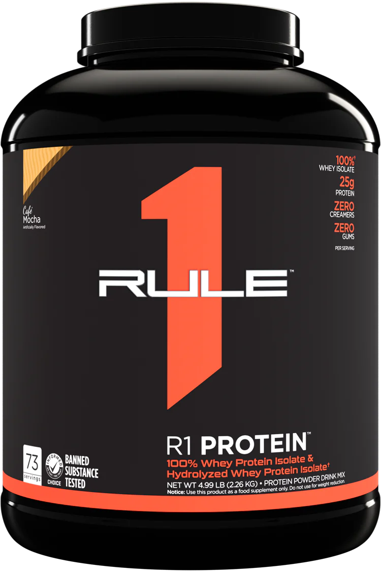 Rule 1 PROTEIN - Protein world