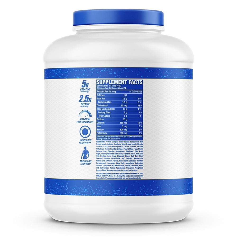 RC Pro Antium - Protein world