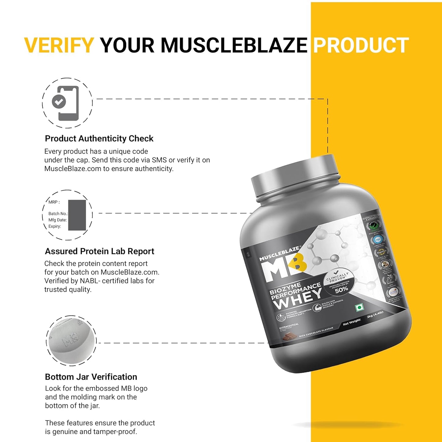 MuscleBlaze Biozyme Performance Whey