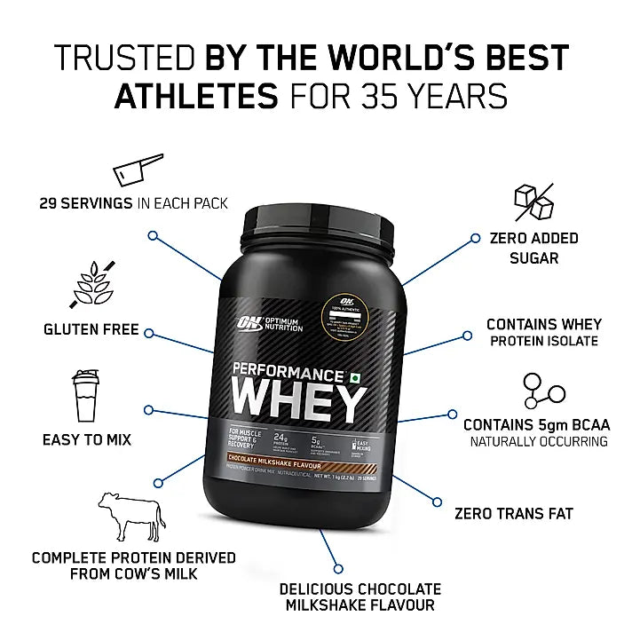 ON (OPTIMUM NUTRITION) Performance Whey Protein 1Kg - Protein world